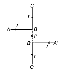 Physics-Moving Charges and Magnetism-83581.png